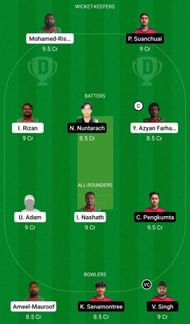 Dream11 Team for Maldives vs Thailand - Malaysia T20I Quadrangular Series 2022.
